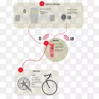 品牌电子设计-空若网 品牌电子设计-空若网