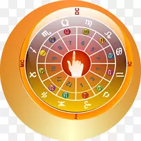 印度教占星术占星学标志android-android-空若网 印度教占星术占星学标志android-android-空若网