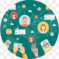 ����Ӫ�����ֹ����Ͷ���Ʒ��Ӫ��-������