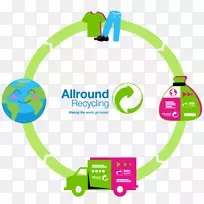 纺织品可再生利用品牌-服装的回收利用-空若网 纺织品可再生利用品牌-服装的回收利用-空若网