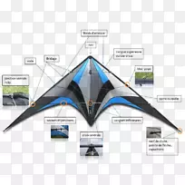 三角品牌角-空若网 三角品牌角-空若网