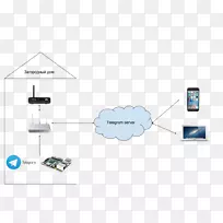 计算机网络组织电子设计-空若网 计算机网络组织电子设计-空若网