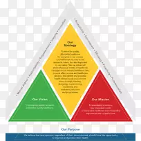 三角品牌字体-三角形-空若网 三角品牌字体-三角形-空若网