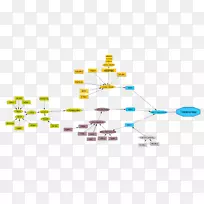 直线角线-空若网 直线角线-空若网
