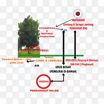 ����ķ���ҽ�Ʒ���ѧԪ�ؿ�ѧ����-��ѧ-������