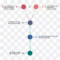 直线点角线-空若网 直线点角线-空若网