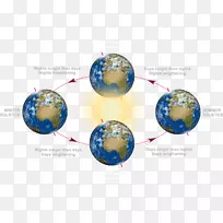 ���򲩿�Equinox/m/02j71ȫ��-����-������