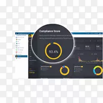 计算机软件数据驱动Geotab软件分析品牌分心驾驶-空若网 计算机软件数据驱动Geotab软件分析品牌分心驾驶-空若网