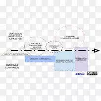 案例法交际社交网络-情境-空若网 案例法交际社交网络-情境-空若网