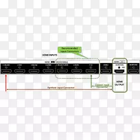 接收机DENON电子元件视频插头-空若网 接收机DENON电子元件视频插头-空若网