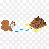 ������������Ч�ʳɱ��Ͷ���������-������