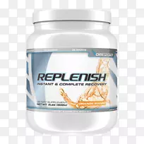 ��ʳ�����֧�������ὡ����Ʒ���嵰���䷽�;��˶�-������