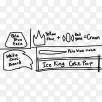 ���ɿ���ʳƷ����ͨ�׶���-�ɿ���-������