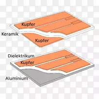 材料电力电子基板.地板设计-空若网 材料电力电子基板.地板设计-空若网