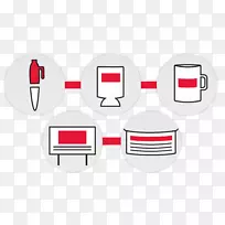 Ʒ�Ʊ�ʶ����-������Ʒ-������