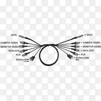 ���ݵ��´������ֽӿڴ��е���-������