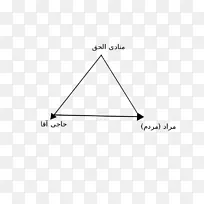 三角图-空若网 三角图-空若网
