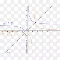 直线点角线-空若网 直线点角线-空若网
