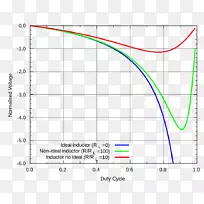 线角点图-空若网 线角点图-空若网