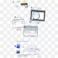 品牌材料设计-空若网 品牌材料设计-空若网