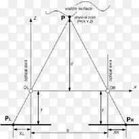 �����λ�ͼ-������-������