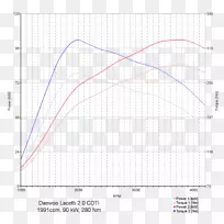 �ߵ��ͼ-��-������