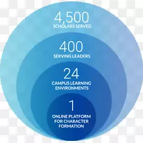 品牌标签设计-空若网 品牌标签设计-空若网