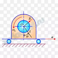 ֱ�ߵ���-������