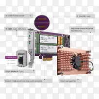 QNAP系统公司串行ata网络存储系统计算机硬件qnap ts-253 b-4g 2海湾nas-qnap系统公司-空若网 QNAP系统公司串行ata网络存储系统计算机硬件qnap ts-253 b-4g 2海湾nas-qnap系统公司-空若网