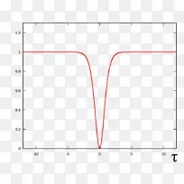 线角字形线-空若网 线角字形线-空若网