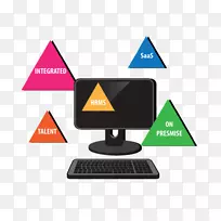 人力资源管理系统-人才管理-空若网 人力资源管理系统-人才管理-空若网