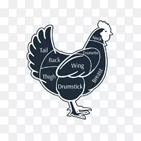 公鸡作食物煎炸鱼片鸡-空若网 公鸡作食物煎炸鱼片鸡-空若网