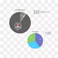 Ʒ�Ʊ�־�������-������