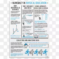 ��ѧ���������㷨-������