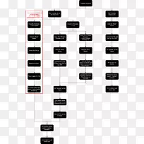 无线电接收机更新第一人称查看无线-2018年升级-空若网 无线电接收机更新第一人称查看无线-2018年升级-空若网
