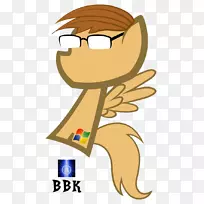 鼻子特征剪辑艺术-空若网 鼻子特征剪辑艺术-空若网