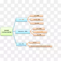 品牌线材料-自言自语-空若网 品牌线材料-自言自语-空若网