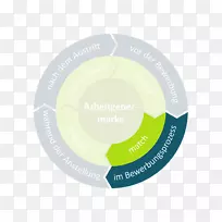 标签品牌设计-空若网 标签品牌设计-空若网