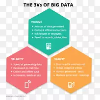 大数据信息Apache Hadoop Cloudera-bigdata-空若网 大数据信息Apache Hadoop Cloudera-bigdata-空若网