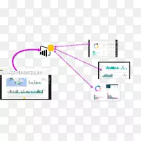 Ʒ�Ƶ���ͼ���-������