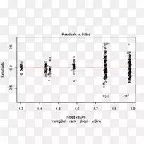 线文件点设计-空若网 线文件点设计-空若网