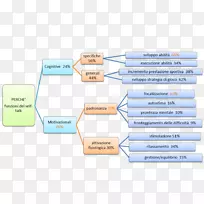 材料线-自言自语-空若网 材料线-自言自语-空若网