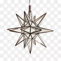 ���Ƶ���������������˿��-������