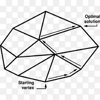 单纯形算法线性规划多边形-数学-空若网 单纯形算法线性规划多边形-数学-空若网