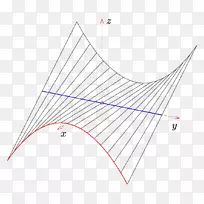 三角形点图-三角形-空若网 三角形点图-三角形-空若网