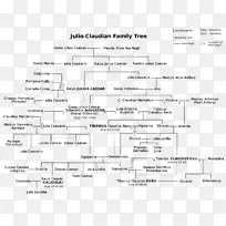 朱利奥-克劳迪安王朝安提戈尼散文写作-空若网 朱利奥-克劳迪安王朝安提戈尼散文写作-空若网