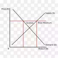 三角形缓冲存储方案文档-三角形-空若网 三角形缓冲存储方案文档-三角形-空若网