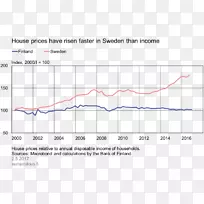 线图角线-空若网 线图角线-空若网