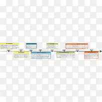 ��ҳ����Ʒ��-NAV-������