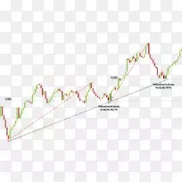 直线点角线-空若网 直线点角线-空若网